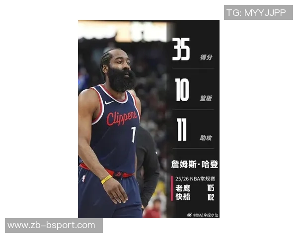 哈登好帮手复出，不用再当核动力驴：篮球竞技的全新升级